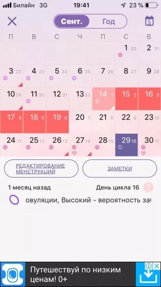 Можно ли забеременеть на следующий день овуляции. Вероятность зачатия за дни до овуляции. Беременность за день до овуляции. Вероятность зачатия в день овуляции. Вероятность беременности за два дня до овуляции.