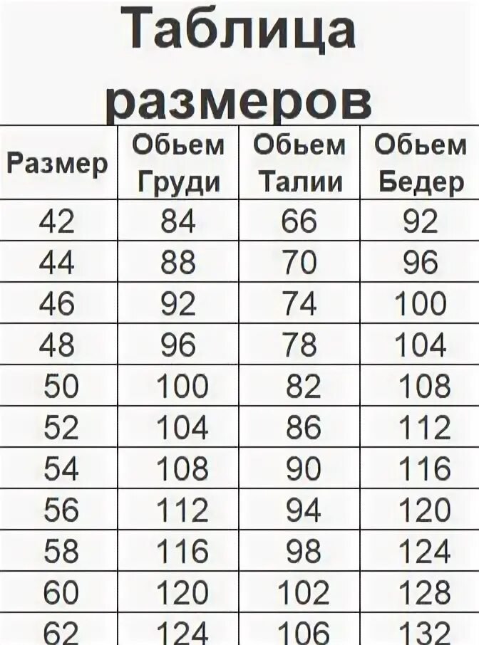 Спецодежда размер 104 108. Размер одежды 104-108. 104-108 какой размер. размер 104 108 это какой размер мужской одежды. размер 104-108 это какой размер.