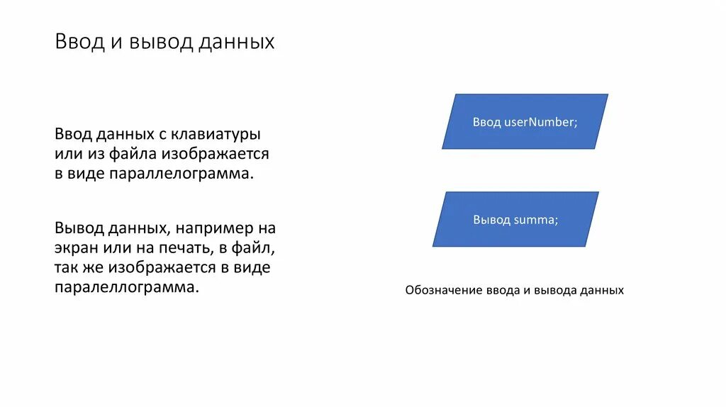 Отчет на вывод данных. Ввод и вывод данных. Ввод или вывод данных. Вывод данных джаваскрипт. Ввод и вывод данных в html.