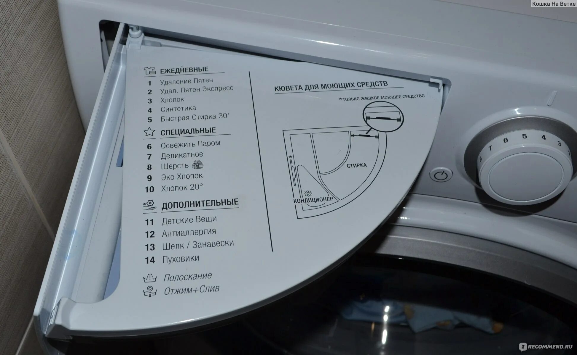 Стиральная машина Хотпоинт Аристон RST 602. Стиральная машина Hotpoint RST 602 St k. Значки на стиральной машине Хотпоинт Аристон. Стиральная машина Хотпоинт Аристон 6 кг программы стирки. Ariston 602