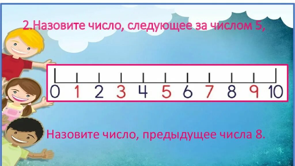 Предыдущее число 42. Предыдущее число. последующее и предыдущее число плакат по математике. как найти предыдущее число 1 класс. линейка с цифрами предыдущее и следующее.