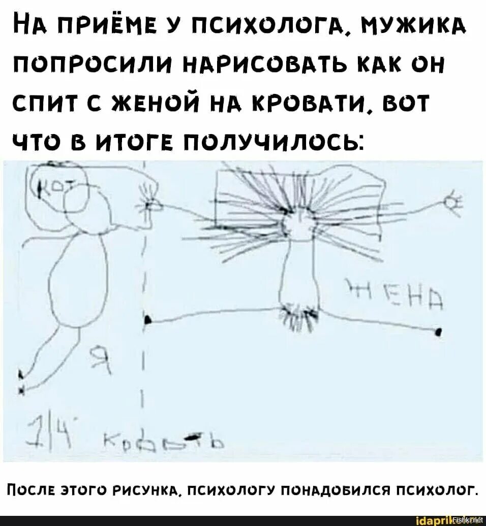 Изображать попросить. Психолог попросил нарисовать как мы спим. Психолог рисунок смешной.