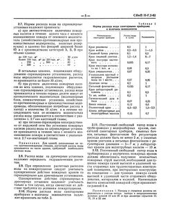 Высота компактной струи противопожарного водопровода