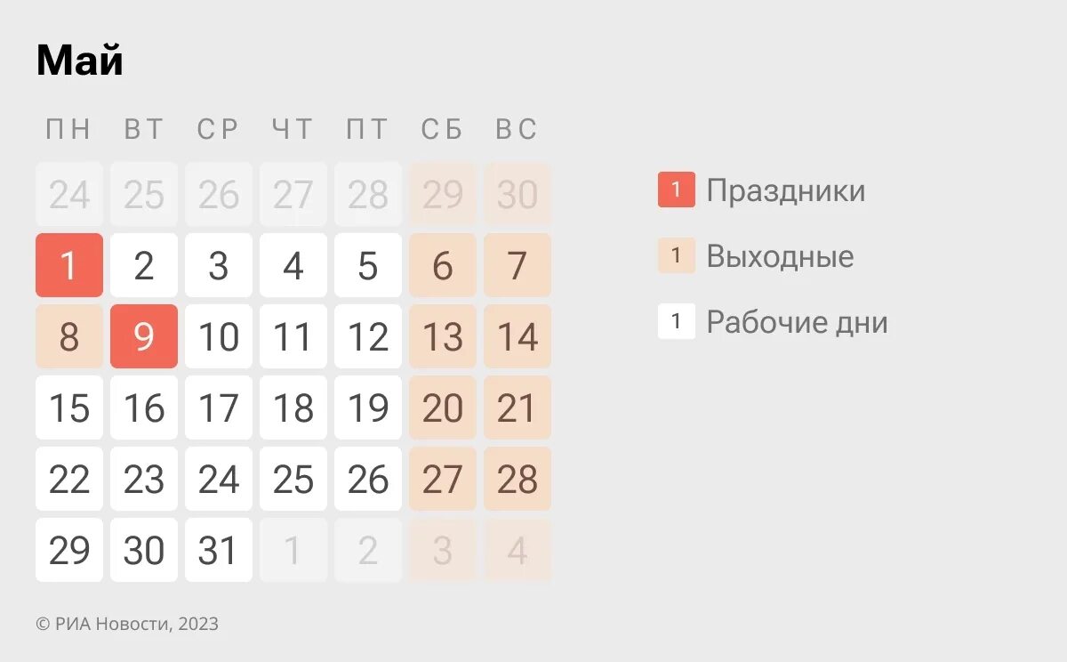 2 ноября 2024 год рабочий день. Выходные в феврале. Праздники в марте. Выходные на майские праздники. Праздники в феврале выходные.