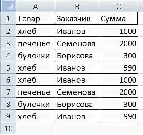 Как в excel складывать строки