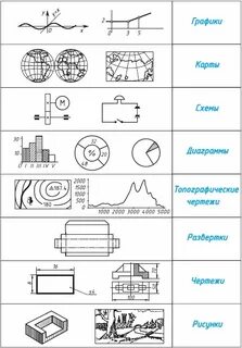 Какие есть типы графических изображений
