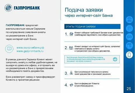 Не приходят смс от газпромбанка