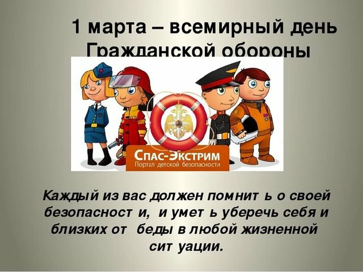 Сценарий урока безопасности. Кл час Всемирный день гражданской обороны. Всемирный день го презентация. Всемирный день гражданской обороны презентация.