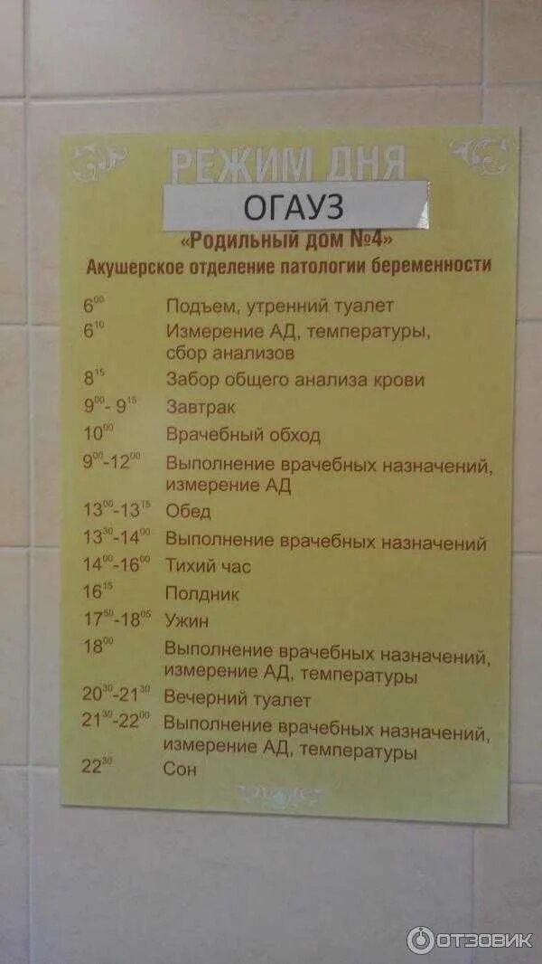 Роддом какой работает. Распорядок в роддоме. список в роддом. распорядок в 4 роддоме.