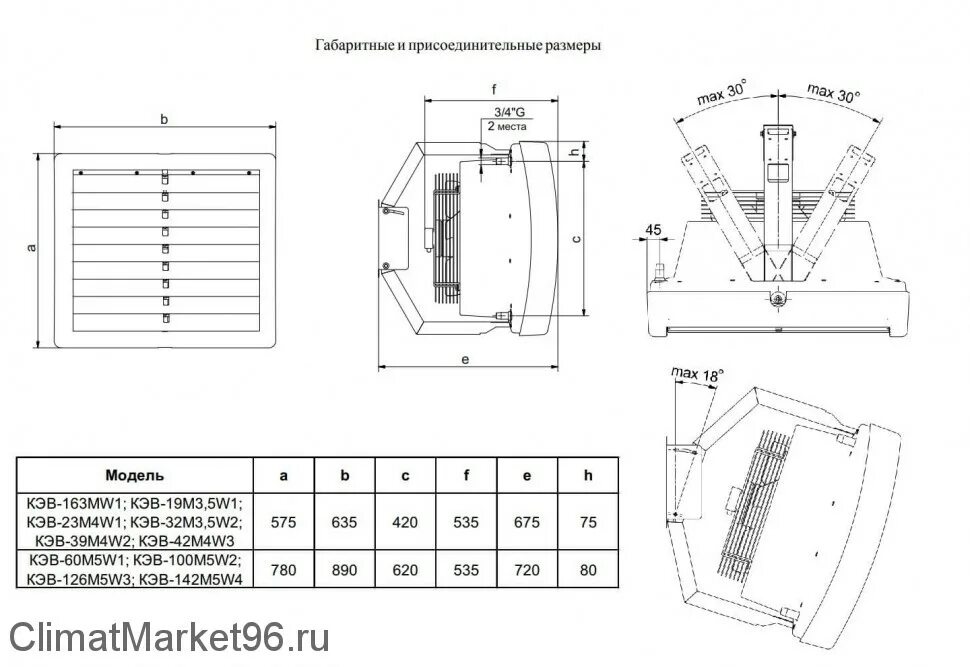 Lpa 05w3. Водяной тепловентилятор КЭВ-39m4w2. Водяной тепловентилятор Тепломаш КЭВ-60m5w1. Водяной тепловентилятор КЭВ-142м5w4. Тепловентилятор КЭВ-100m5w2.