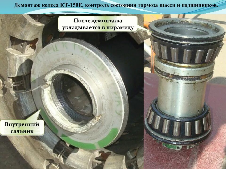 Финансовый контроль учебник. В форму контроля лабораторных работ входит. Е контроль. Активный контроль это в медицине. Специфика ведомственного контроля.