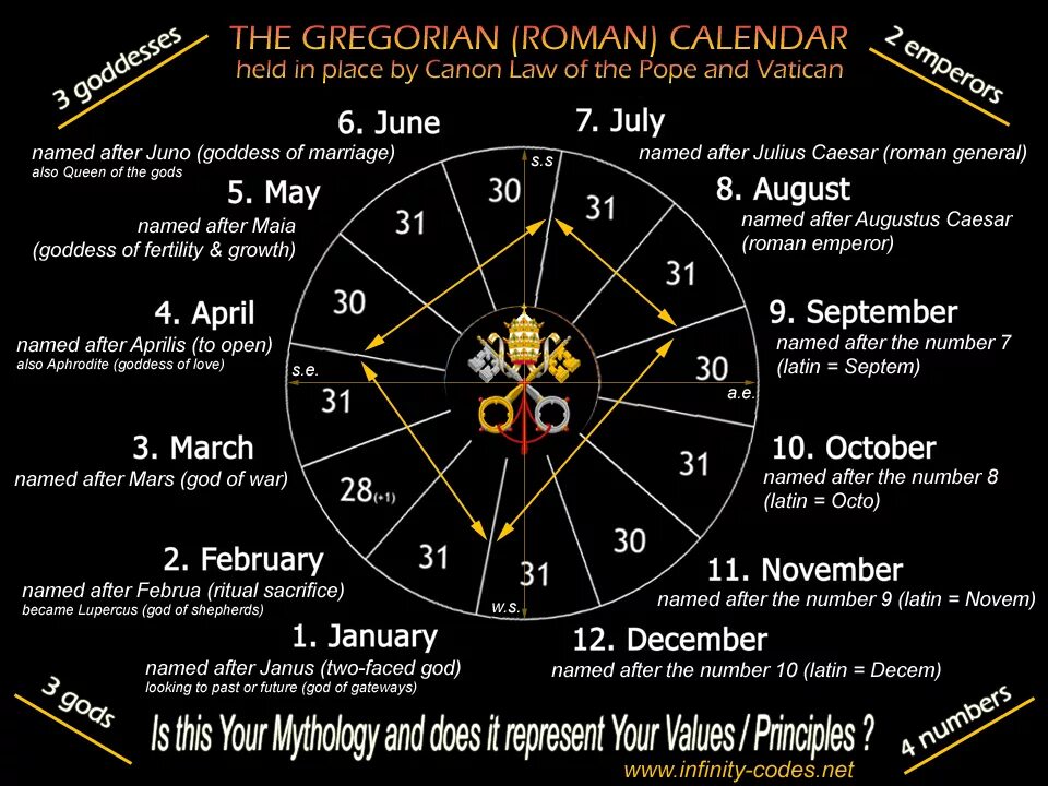 Календарь. My calendar на английском. Пятница 13 календарь. Calendar with dates. First calendar.