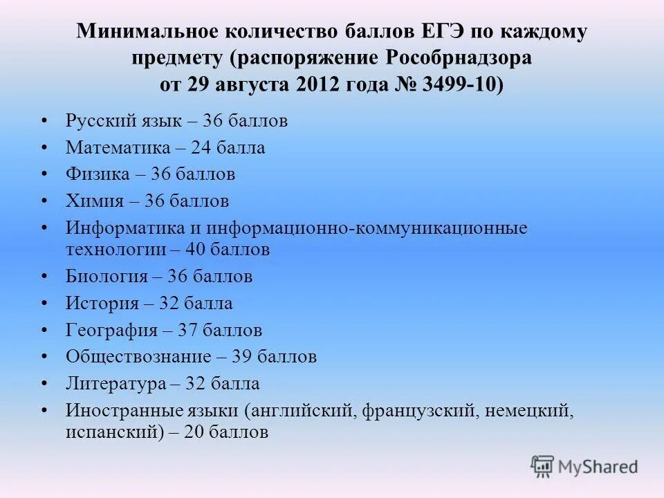минимальный балл егэ рособрнадзор