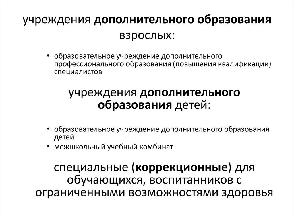 Учреждения дополнительного образования взрослых