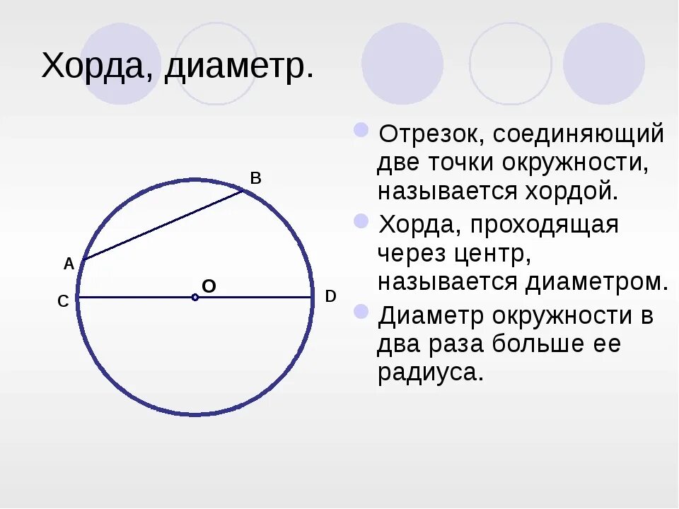 Хорда равна произведению. Окружность, диаметр, круг, хорда 5 класс. Хорда и диаметр окружности. Хорда математика. Что называется хордой окружности.