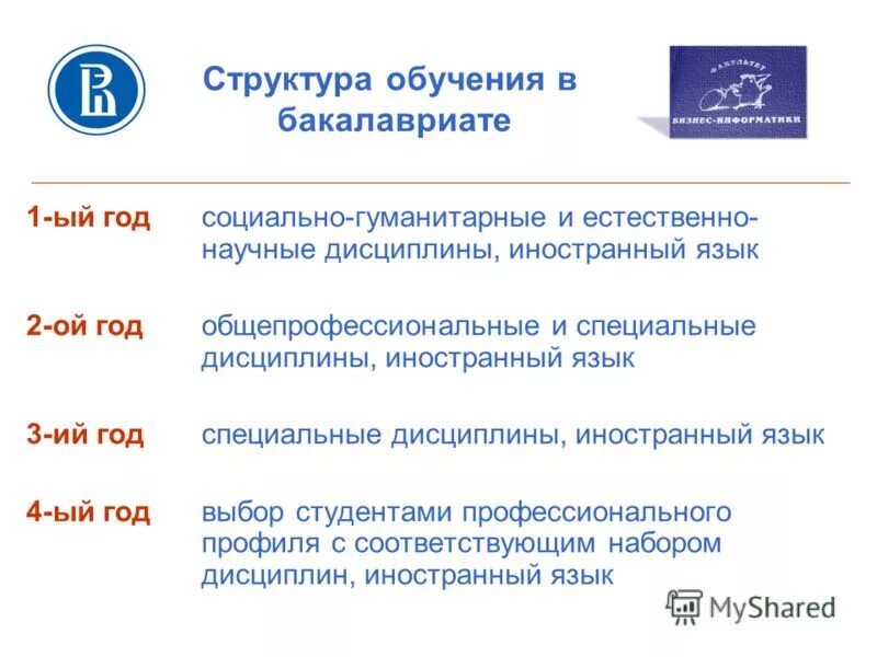 Вшэ бизнес информатика. Бизнес информатика вшэ баллы. Бизнес-информатика вузы. Вшэ бизнес информатика. Вшэ бизнес информатика.