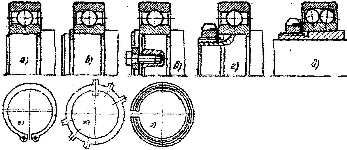 Крепление подшипника на валу стопорным кольцом. Крепления внутреннего кольца подшипника на валу. Схемы установки подшипников качения. Схемы установки подшипников скольжения на валу. Как крепятся подшипники