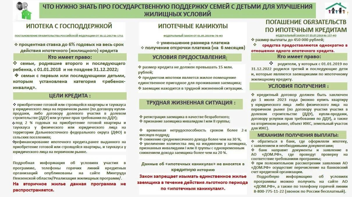 Компенсация за земельный участок многодетным семьям. Земельные участки многодетным семьям. Компенсация за земли для многодетных. Участок при рождении третьего ребенка. Ежемесячные детские пособия.