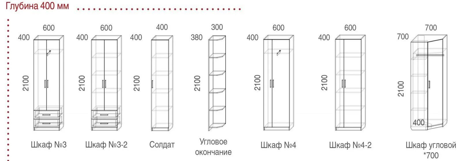 Шкаф ширина 2900 высота 2600 глубина 600. Шкаф узкий глубина 250мм. Шкаф Rack глубиной 200. Шкаф 212 ширина 75 глубина 250 высота.