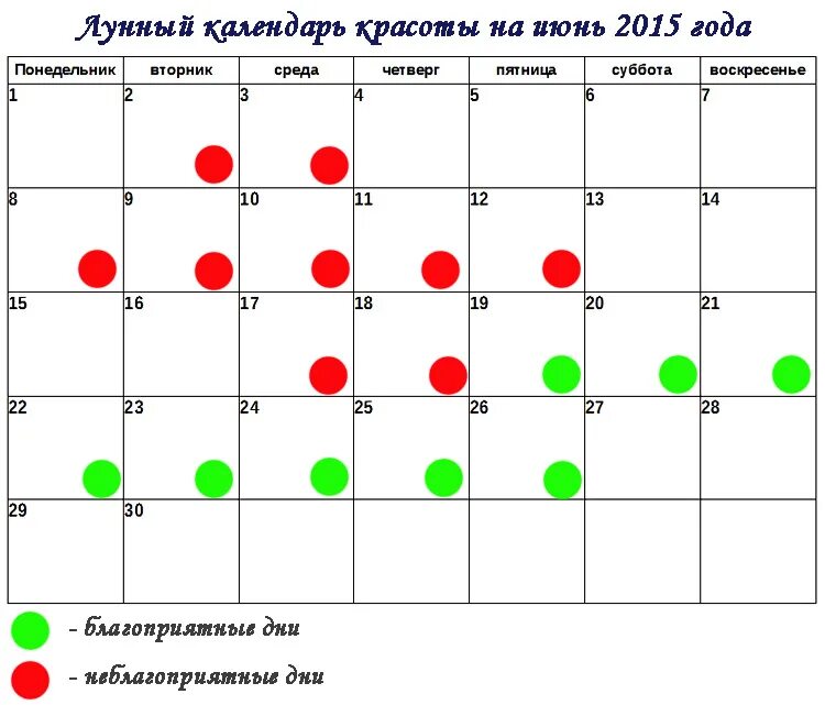 На какую луну стричь. Стрижка по лунному календарю. Лунный календарь стрижек. Лунный календарь красоты. Лунный календарь покраски волос.