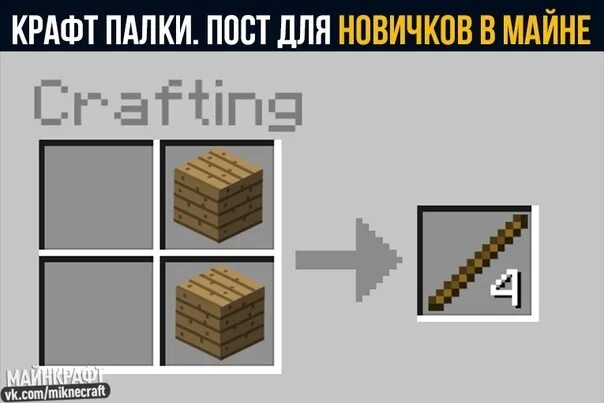 How to make an anvil in Minecraft (and more crafting recipes) Minecraft food, Mi