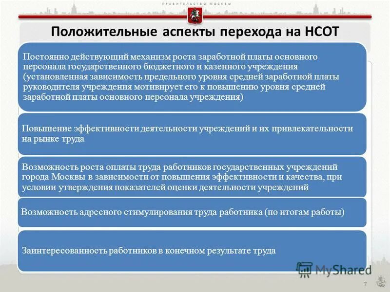Пп-508 от 25. Экспликация полов в санузлах. Постановление москвы пп 508. Постановление москвы пп 508. Постановлений № 508-пп.