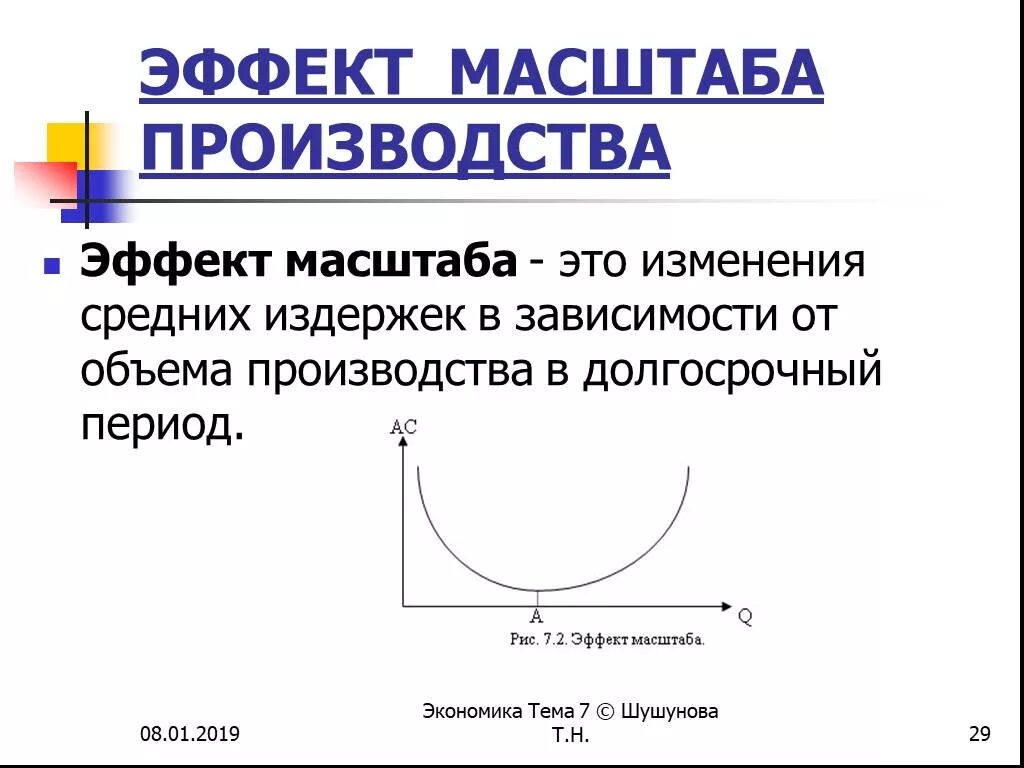 Эффект масштаба производства. Эффект масштаба производства в экономике. Издержки производства. Эффект масштаба. Положительный эффект масштаба в экономике.