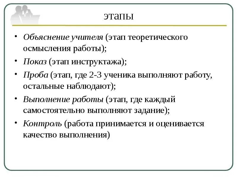 Учитель пояснение. Этапы объяснения. Хтапы обьямнения. Этапы объяснения в обществознании. Этапы разъяснения.