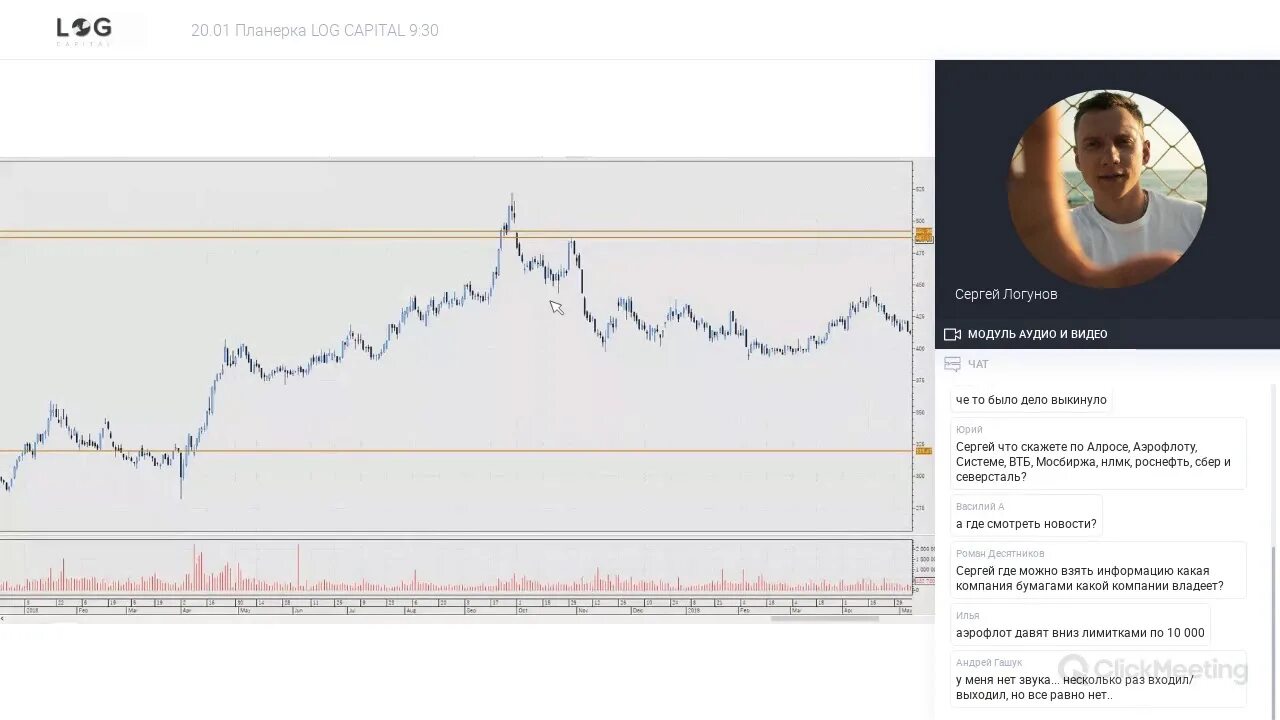 Сергей логунов трейдер. Проп трейдинговая компания. Трейдинг для новичков обучение. Logcap v. Лог кэпитал.