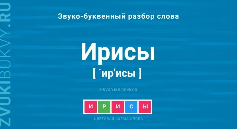 Составь звуковые схемы слов ирисы. Соотнеси рисунки и схемы 1 класс. Схема звукового анализа. Илюхина страница 25. Составь звуковые схемы слов ирисы.