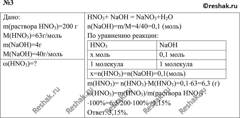 Едкий натр азотная кислота