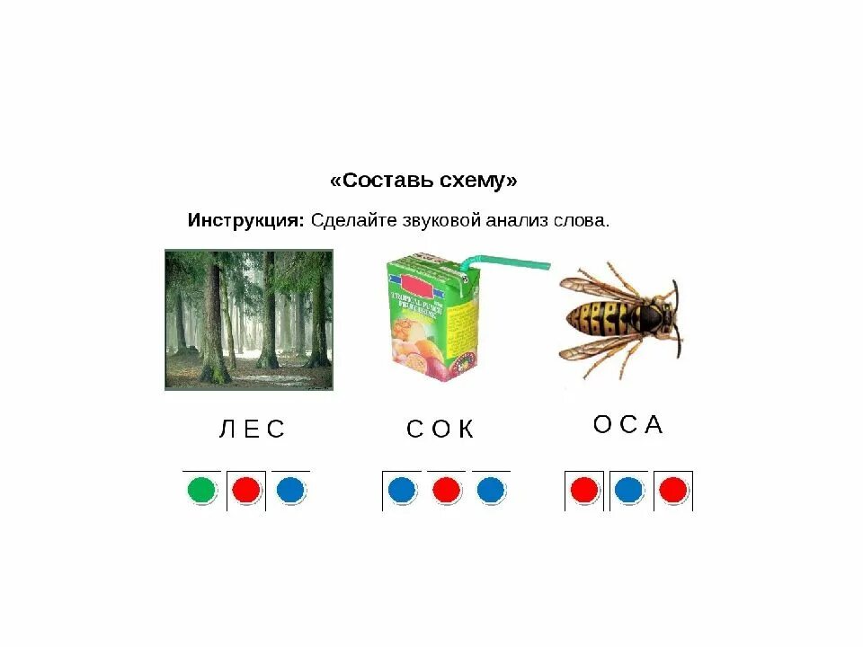 Звуковой и слоговой состав. Звуковая структура слова. Схемы звуковой структуры слова. Упражнения по ознакомлению со звуковой структурой. Звуковой анализ слов для дошкольников.