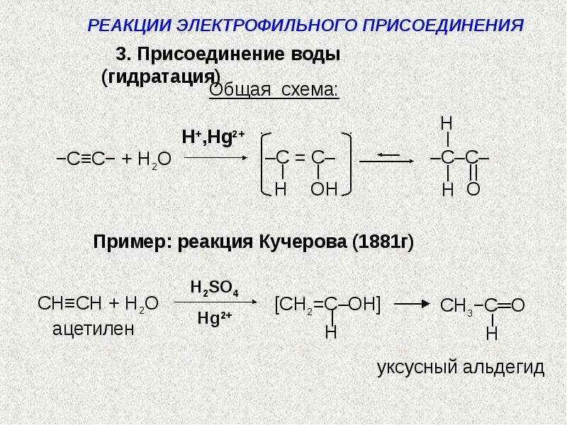 Гидратация ацетилена схема. Присоединение воды Алкины h+ hg2+. Схема реакции Кучерова для этилацетилена. Гидратация присоединение воды реакция Кучерова этин.