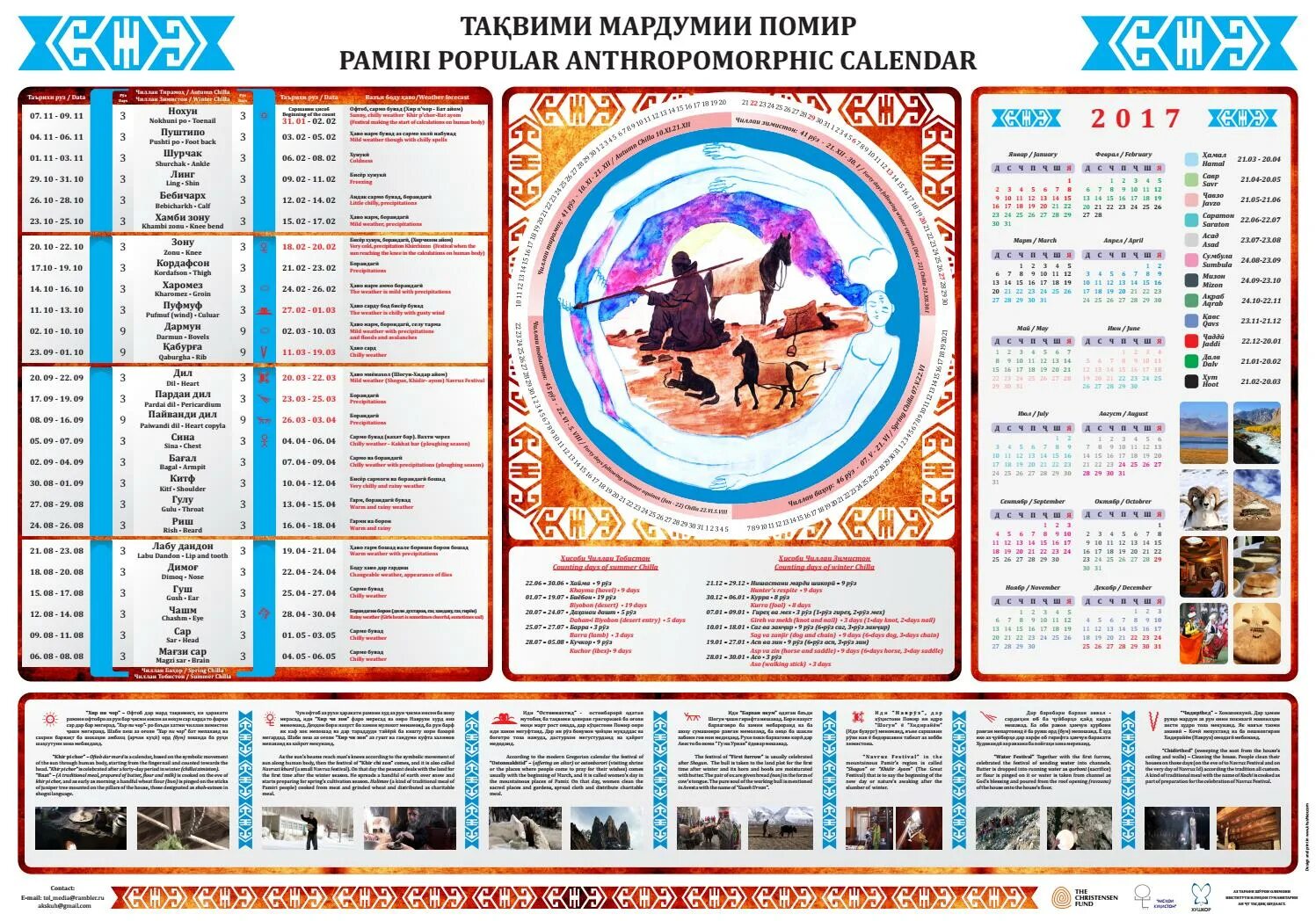 Узбекский календарь. 1999 йил мучали. Года животные. 2023 год по китайскому гороскопу. Восточный гороскоп потгодам.