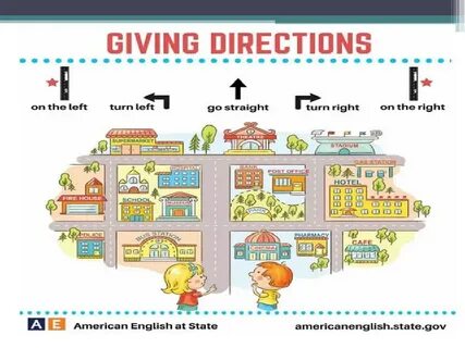 Giving directions english