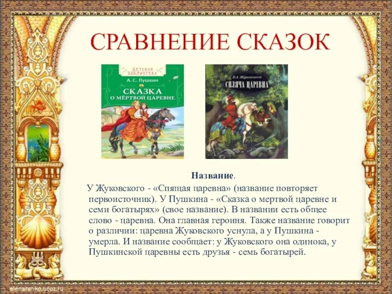 Чем схожи произведения. Сказки Пушкина названия. Сказка о мёртвой царевне Жуковский.