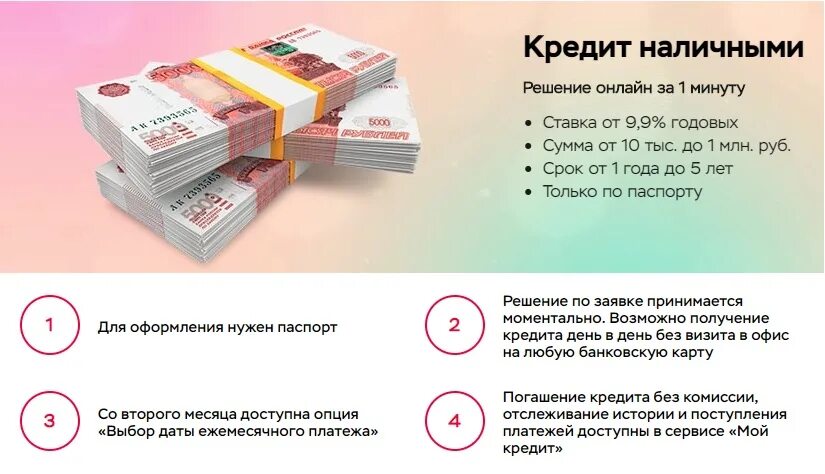 Кредит наличными какая ставка