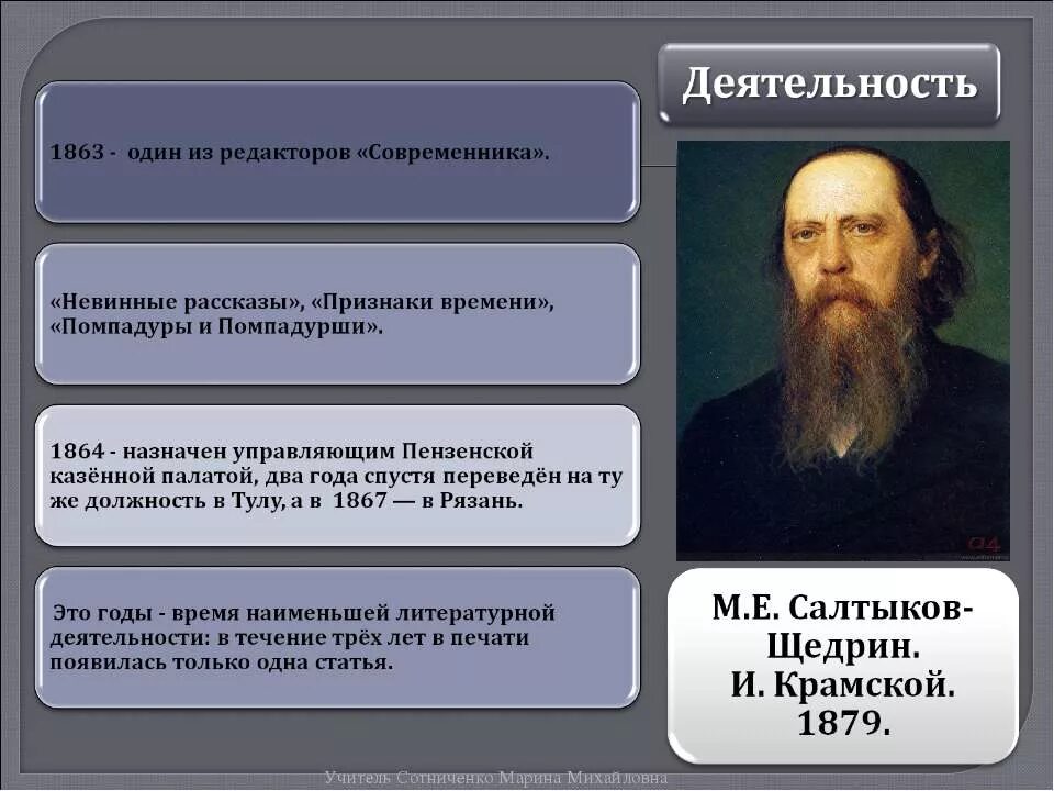 Какой прием использовал салтыков щедрин. 1864 Салтыков Щедрин. Деятельность Салтыкова Щедрина. Презентация о Салтыкове Щедрине. Государственная деятельность Салтыкова Щедрина.