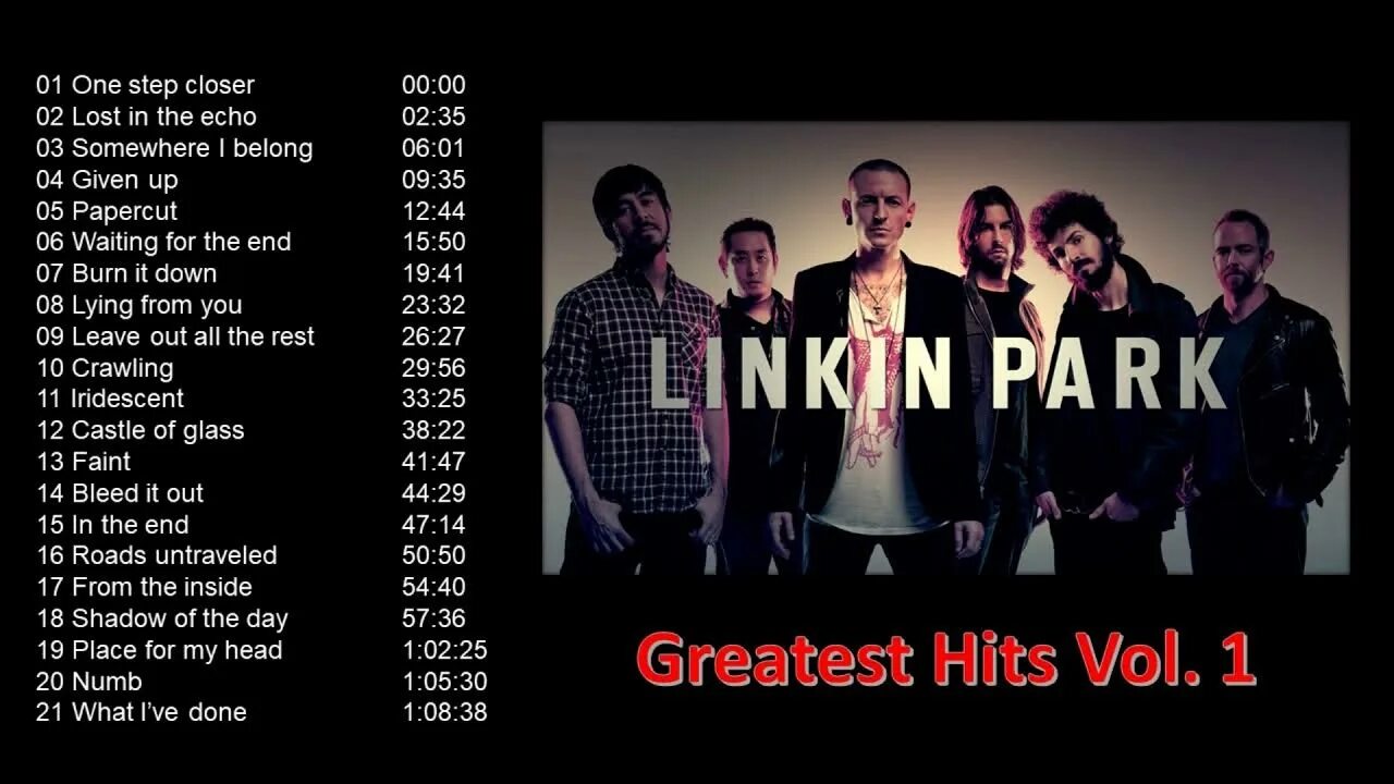 Emptiness перевод linkin park. Emptiness перевод linkin park. Группа линкин парк. Emptiness перевод linkin park. Группа linkin park 2022.