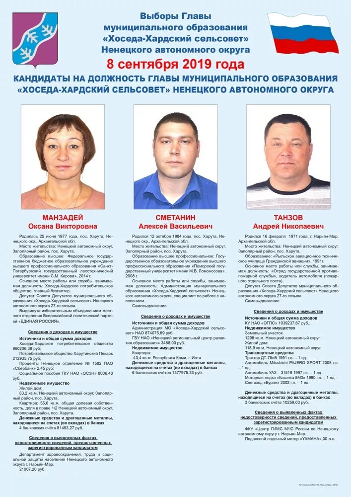 листовка кандидата на главу поселения. обязанности главы сельского поселения. кандидат на должность. поселок айхал мирнинский район саха якутия. информация о кандидатах.