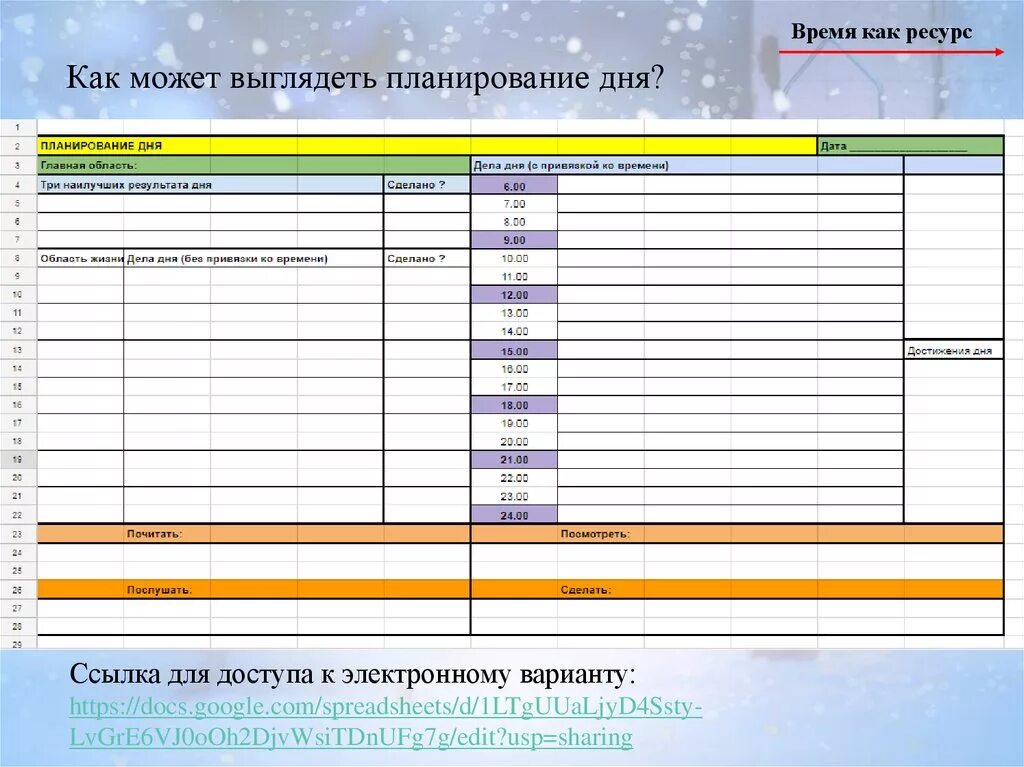 Приемы учета времени. Время как ресурс. График работ без привязки к дате. План работы как он выглядел. Отчет с привязкой к календарю.