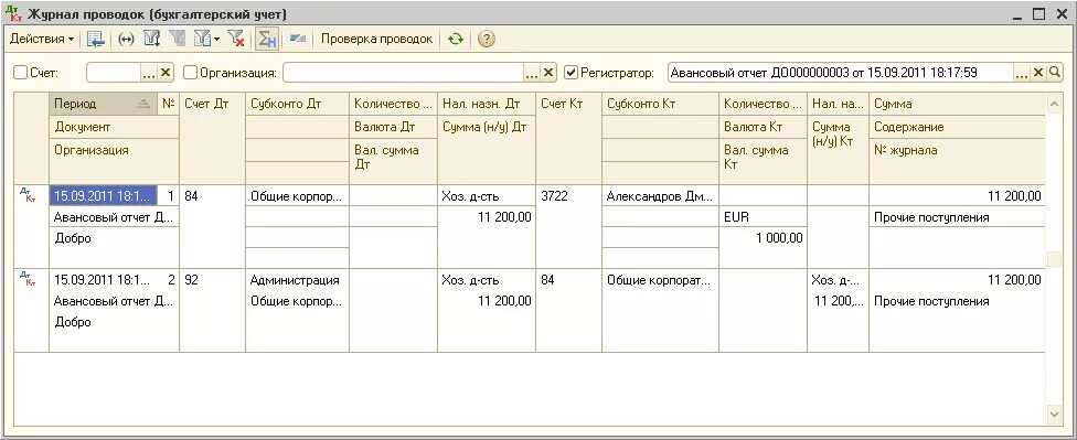 Аванс счет бухгалтерского. Авансовый отчет проводки в бухгалтерском учете. Масло моторное счет учета в бухгалтерии. Бухгалтерские проводки по авансовым отчетам. Приобретение автомобиля в бухгалтерском учете.