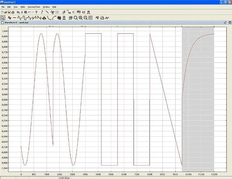 Сигнал произвольной формы. Генератор сигналов rigol dg822. Генератор сигналов акип. Генераторы сигналов произвольной формы 33600a. Генератор сигналов произвольной формы цап график.