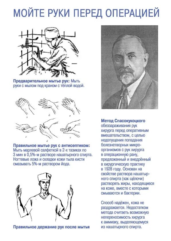 Спасокукоцкого кочергина обработка