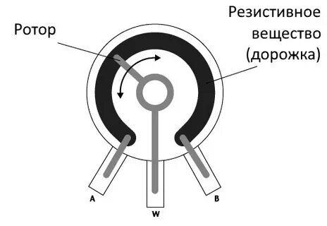 Потенциометр схема