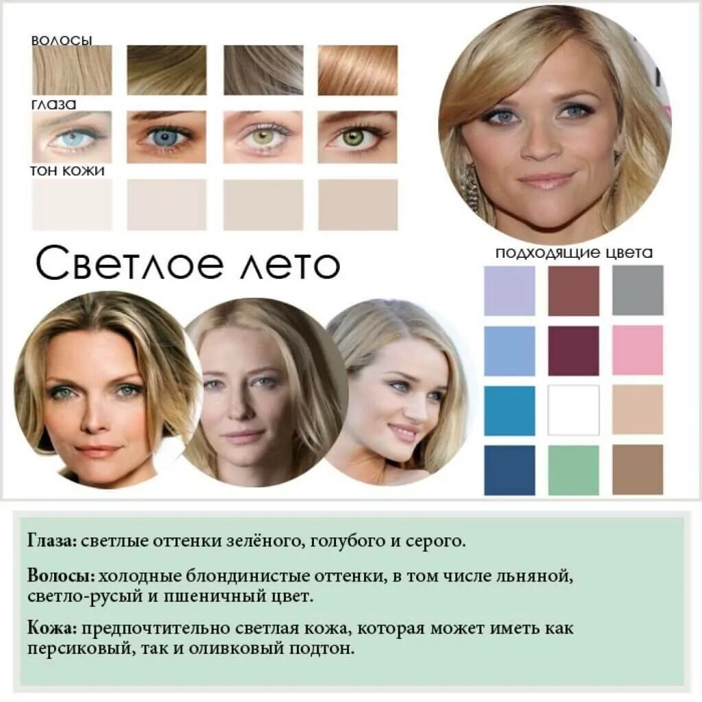 Какой цвет подходит для светлой кожи. Цветотип внешности светлое лето. светлое лето цветотип палитра. цветотип внешности лето описание внешности.