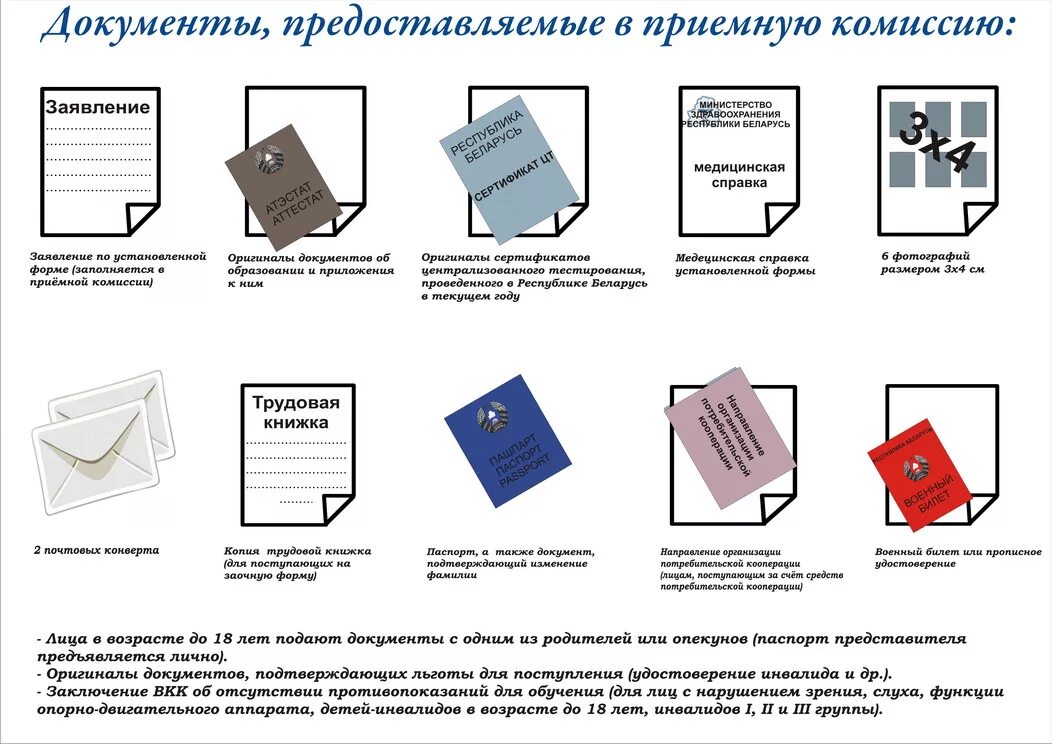 Список документов для поступления в вуз. Какие документы для поступления в институт. Какие документы необходимы для поступления в университет. Какая справка нужна для поступления в университет.