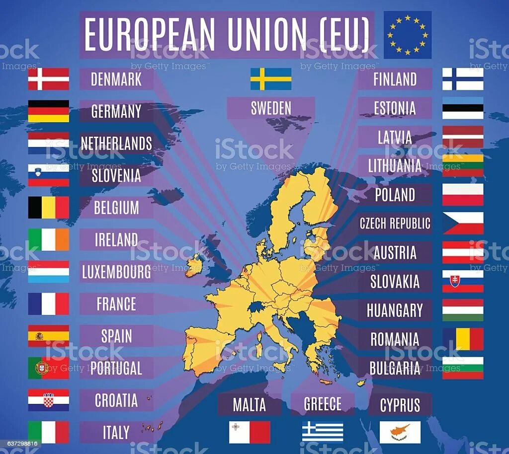 Eu что за страна. Страны ЕС. Страны Евросоюза 2021. Участники Евросоюза.