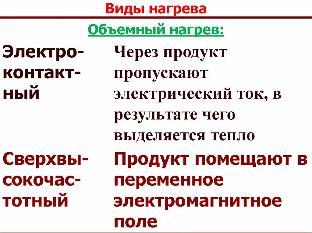 Нагревать вид. Нагревательный элемент электроприбора. Нагревательный элемент закрытого типа технология 8 класс. Характеристика нагревательного элемента. Трубчатые электронагревательные элементы 8 класс.