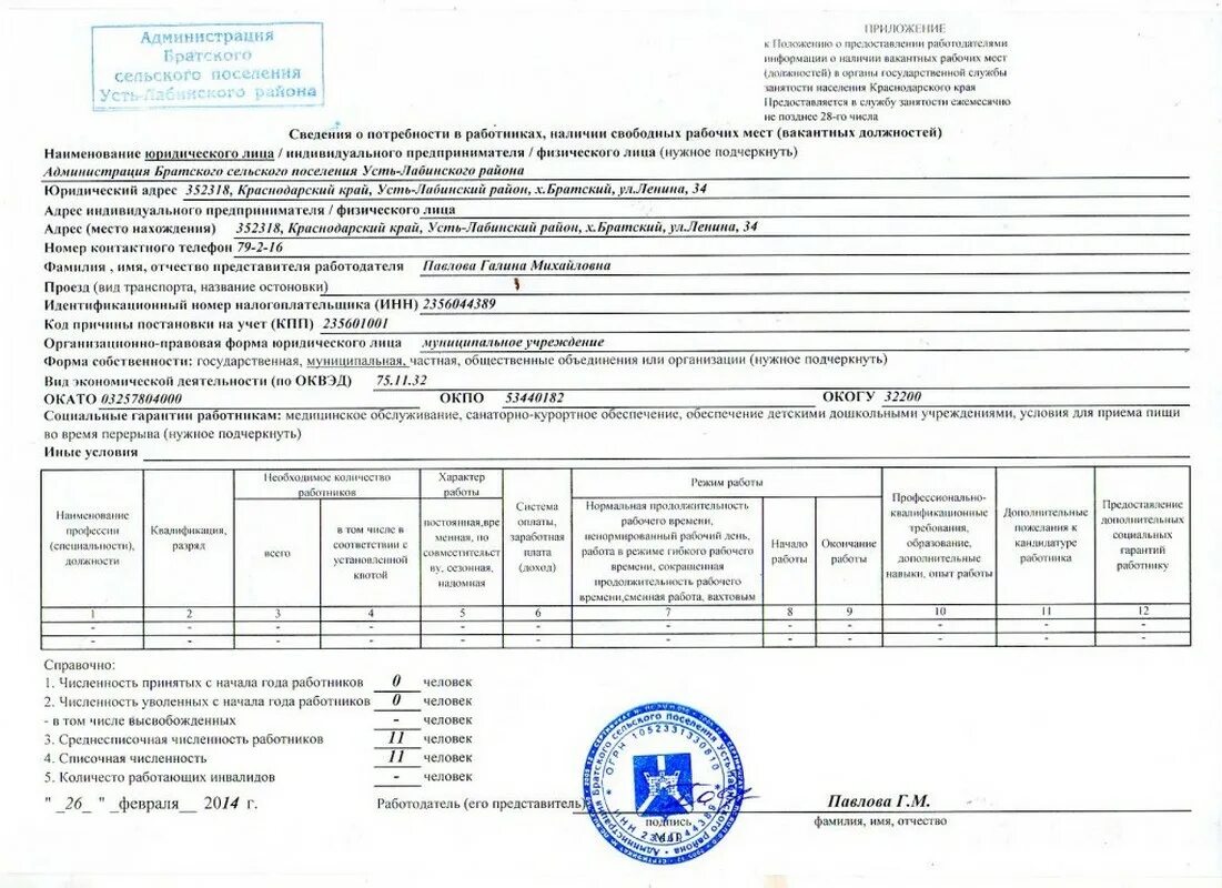 Образец приказа о квотировании. Сведения о потребности в работниках в центр занятости. Информация о наличии свободных рабочих мест и вакантных должностей. Центр занятости формы отчетов. Сведений в службу занятости.